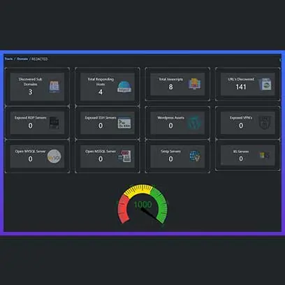 TRaViS - Proactive Asset Management System TRaViS - Proactive Asset Management System