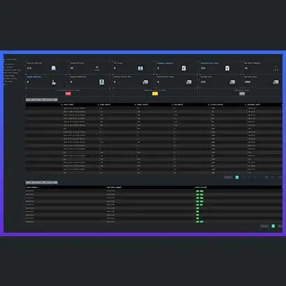 TRaViS Attack Surface Management Dashboard TRaViS Attack Surface Management Dashboard