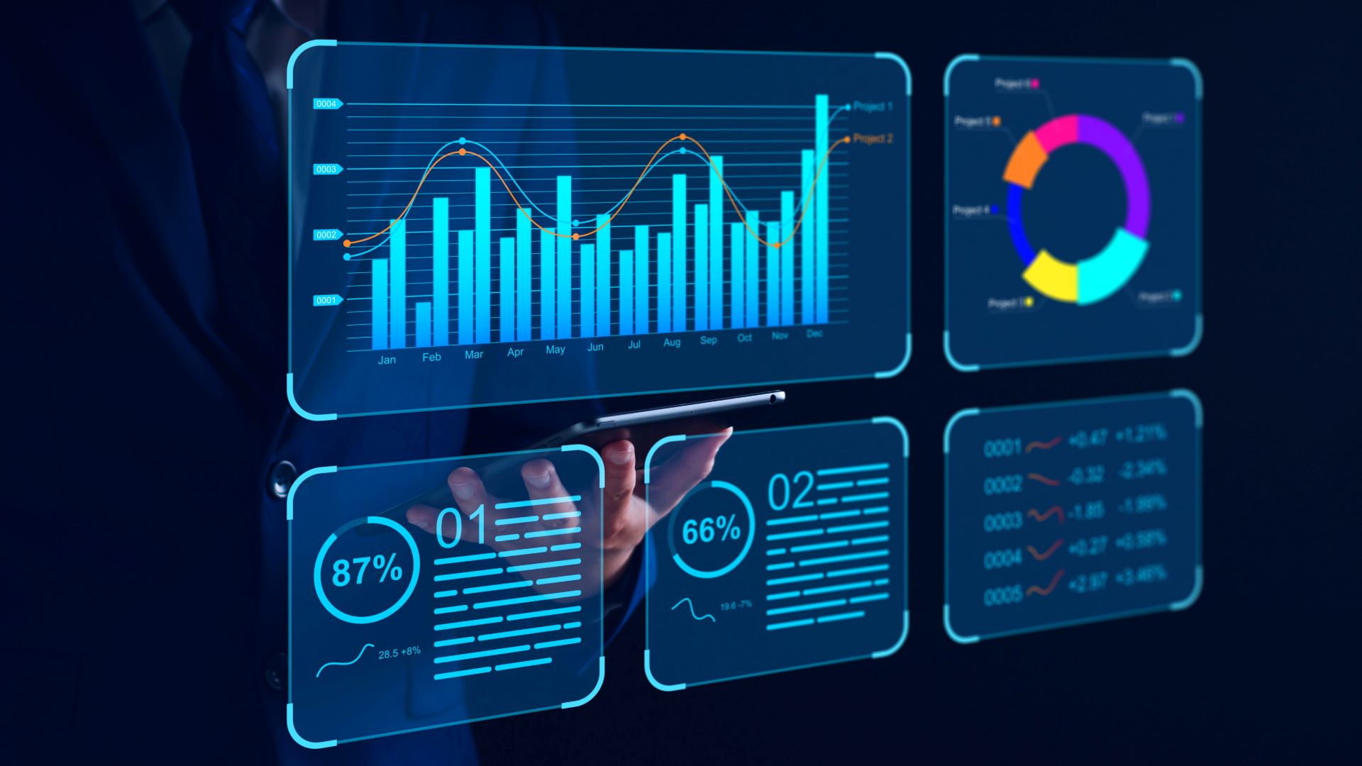 Digital dashboard displaying graphs and analytics, illustrating the importance of transparency and reporting in boosting investor confidence for tech startups using TRaViS EASM.