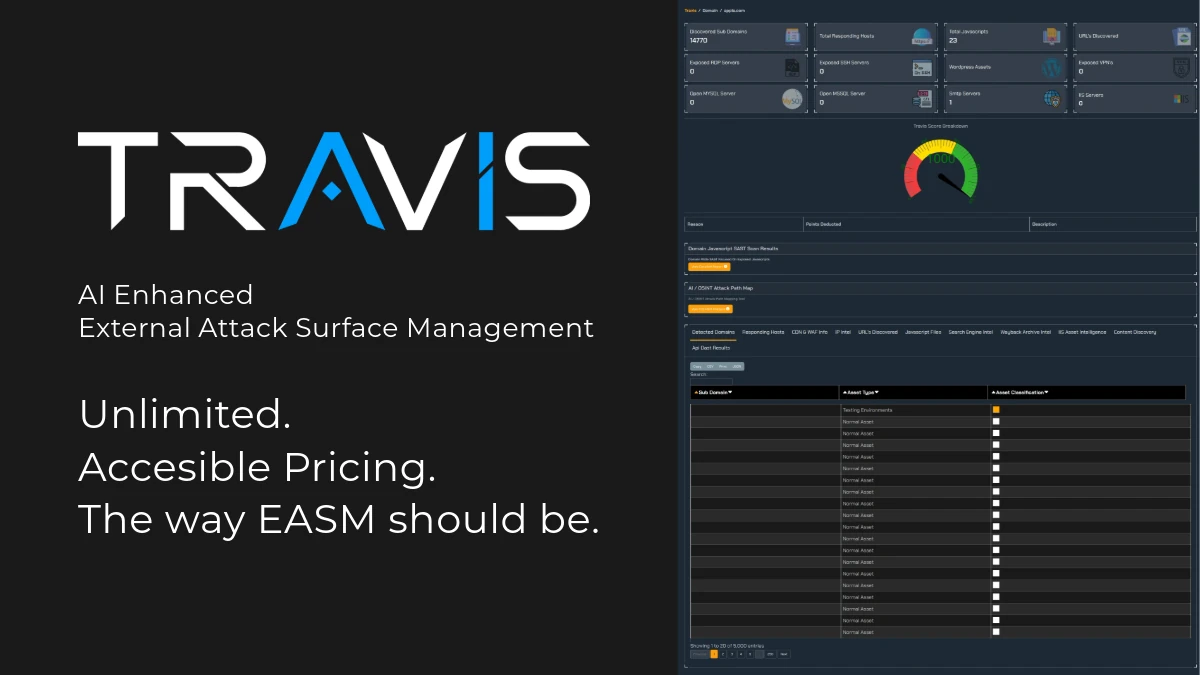 TRaViS ASM- Accessible pricing , unlimited services.