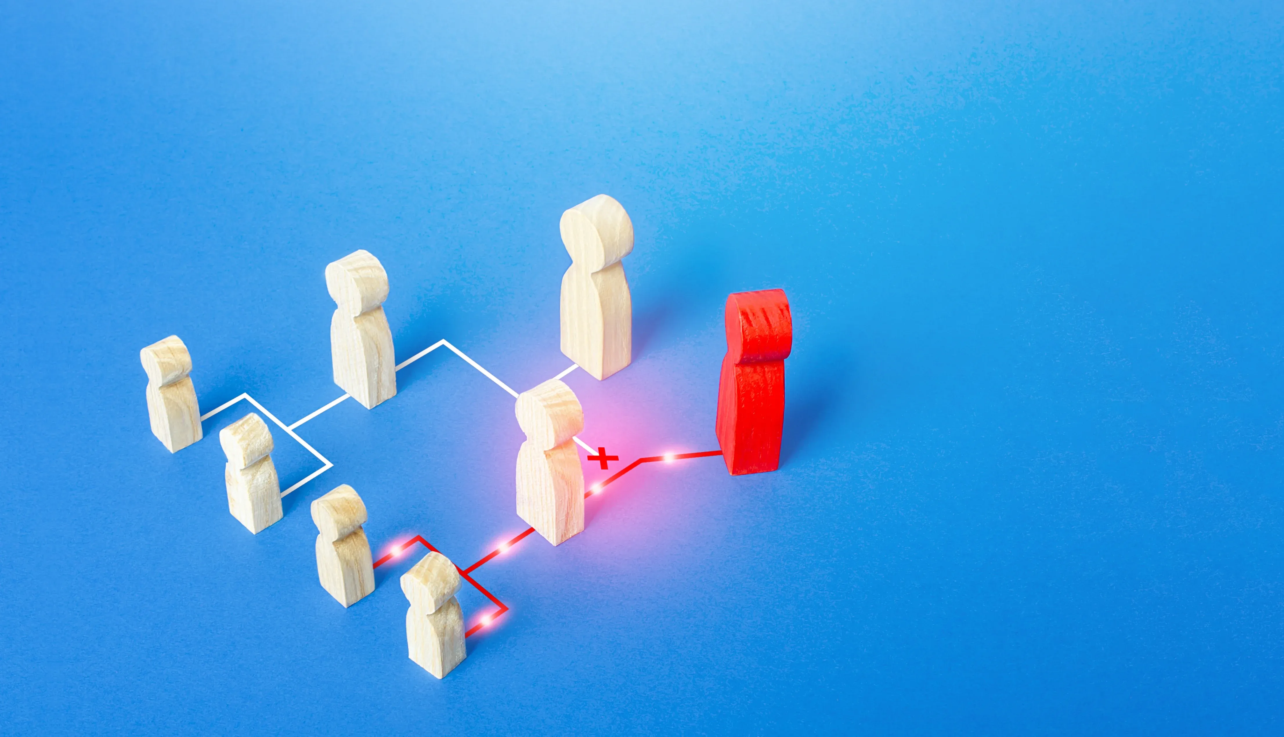  Compliance concept with wooden figures connected by lines, representing TRaViS pen testing for regulatory standards like PCI DSS and HIPAA.