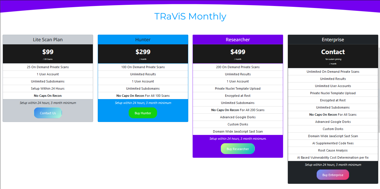 TRaViS monthly pricing plans offering scalability and flexibility for businesses.