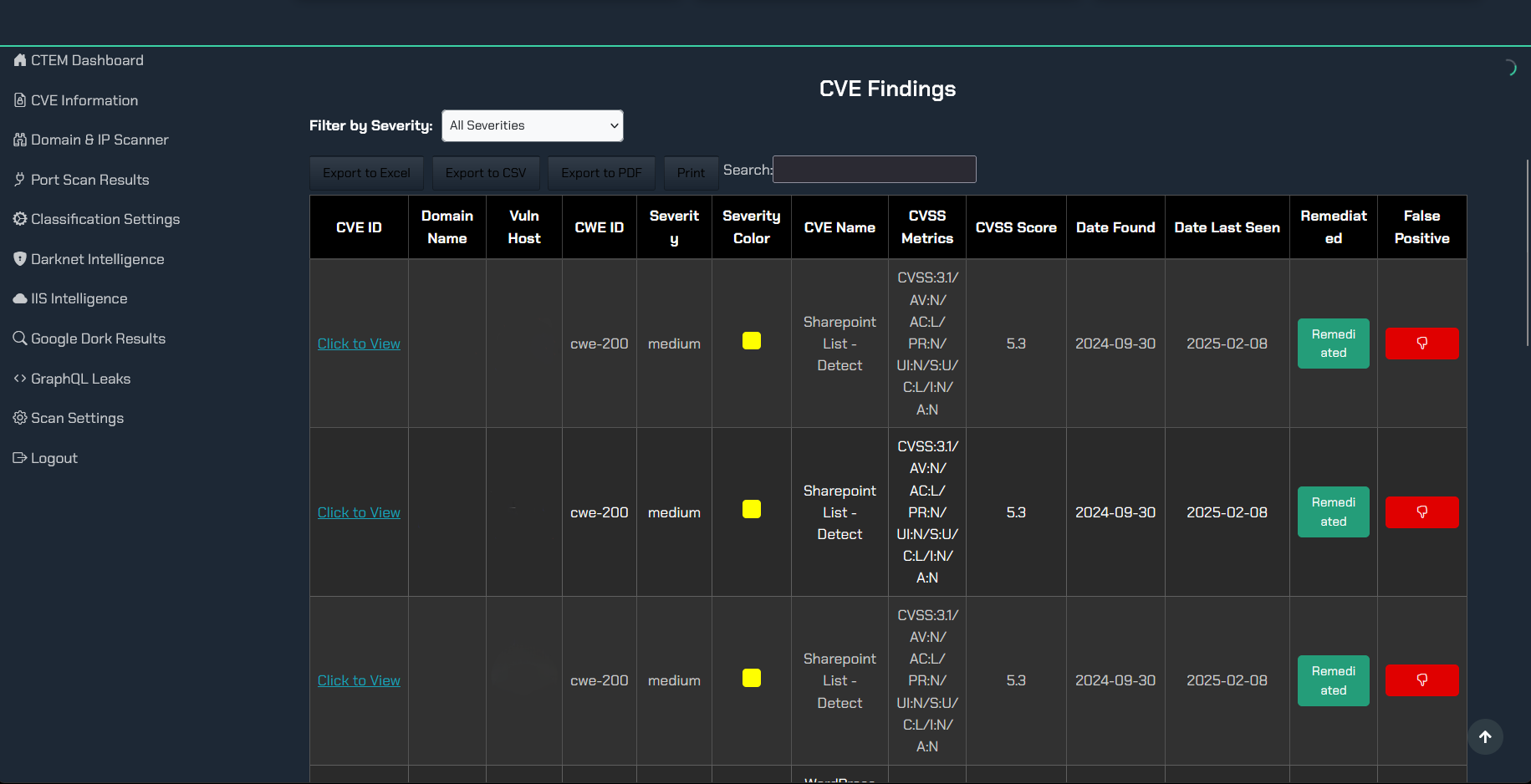 CVE findings dashboard showing domain names, vulnerability types, severity, remediation status, and false positive flags—part of TRaViS EASM’s external threat detection suite.