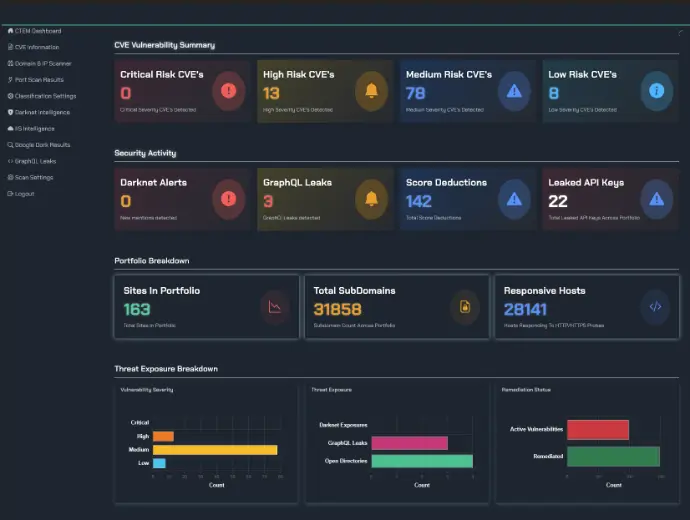 Automated Asset Discovery. EASM-ASM external attack surface management tools for those who take cybersecurity seriously.