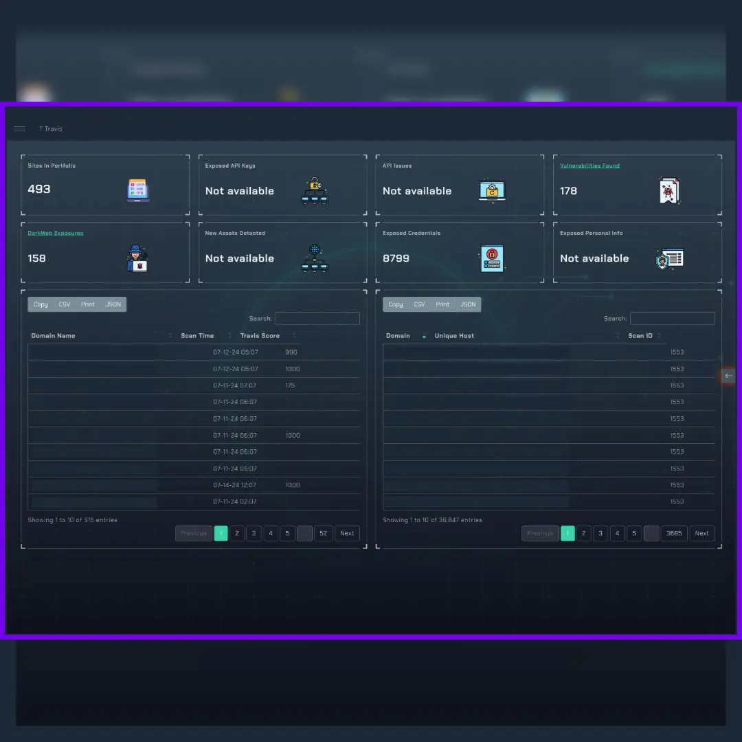 TRaViS ASM Dashboard showing scan results.