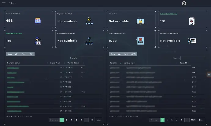 TRaViS EASM dashboard with scanning results.