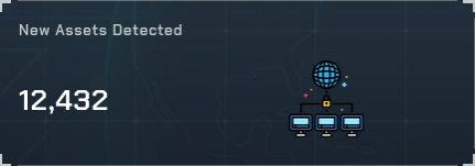 TRaViS EASM dashboard showing proactive threat identification, with 12,432 new assets detected, demonstrating the platform's capability to monitor and secure digital assets.